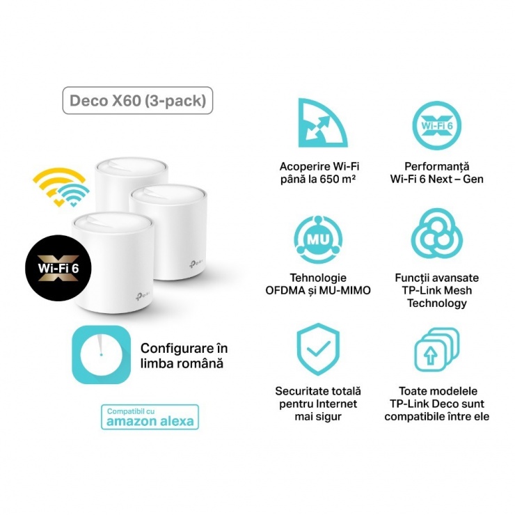 Imagine Sistem Mesh Wi-Fi Dual-Band Gigabit AX3000, TP-LINK Deco X60(3-pack)